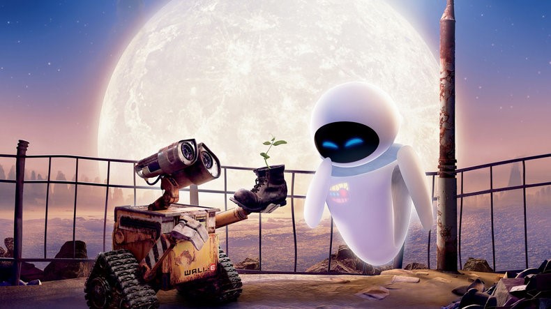 Wall*E (2008) 